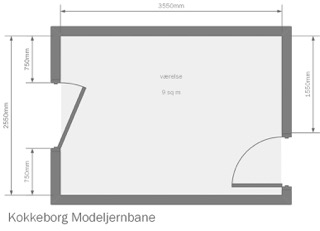 Grundplan for Kokkeborg Jernbanes lokaliteter