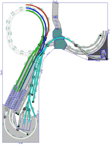 s_curves