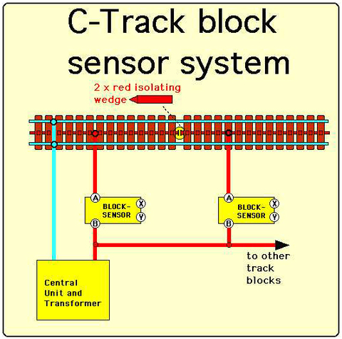 sensor01