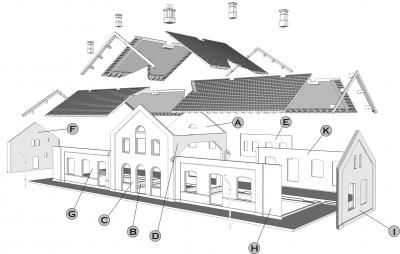 Danscale, Glyngøre station, byggevejledning, part 3