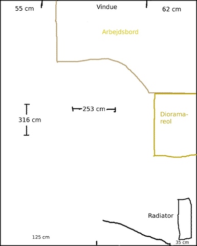 rum