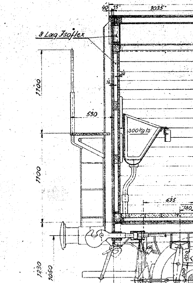 ZB-platform-sidebillede