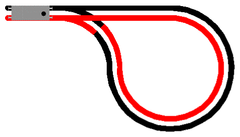 Kehrschleife_animiert