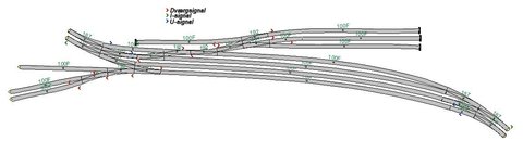 signalplacering2