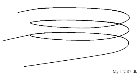 HelixMedVendeslojfe