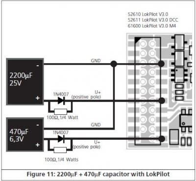 ESU LP3 powercap tilslutning