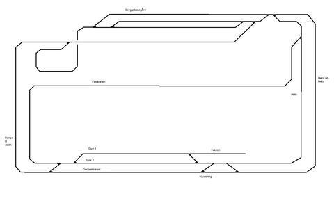 TryA2-1_Layout