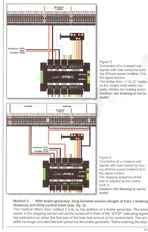 Signalmodul