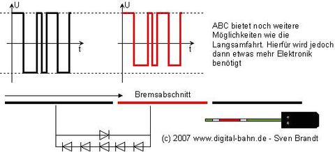 abc